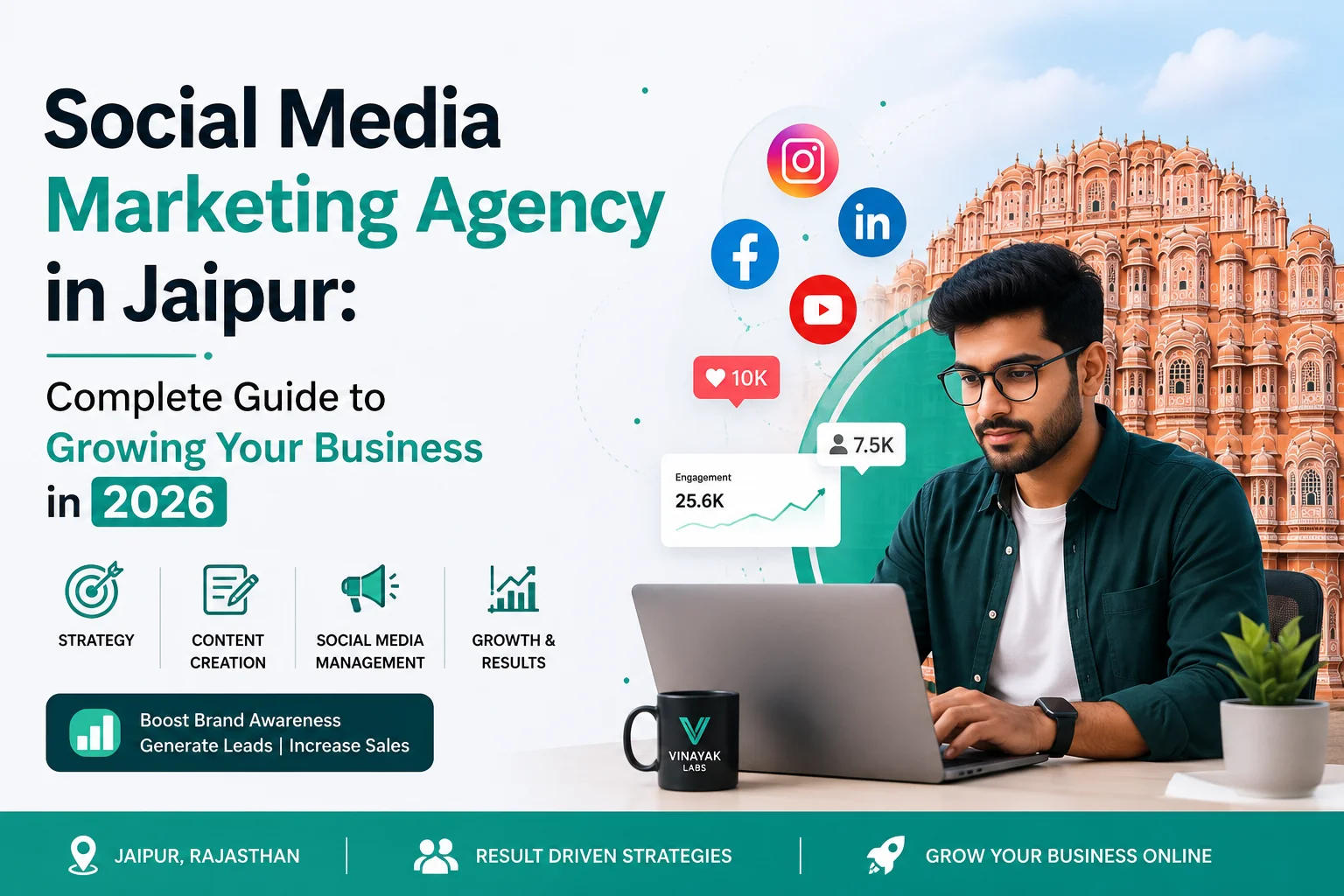Social Media Marketing Agency in Jaipur: